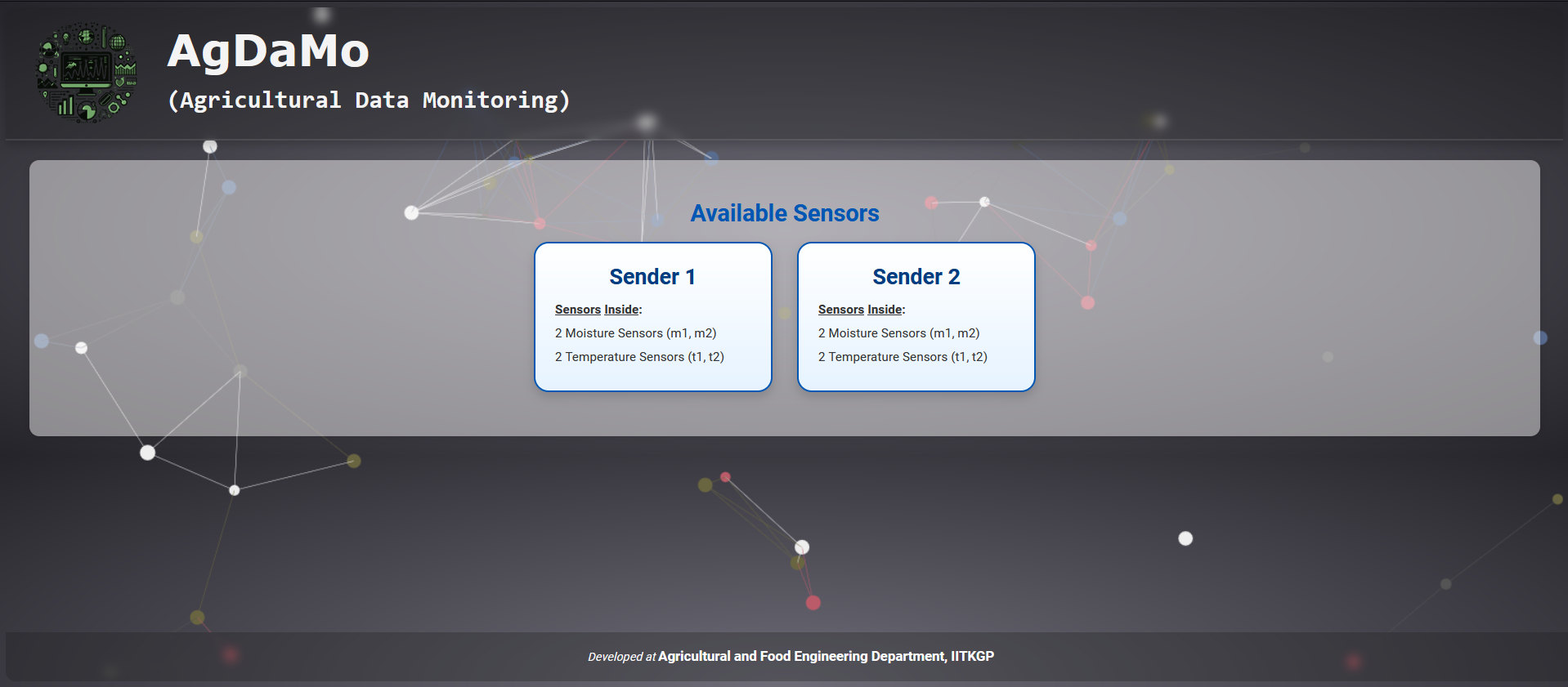 Real-time data visualization